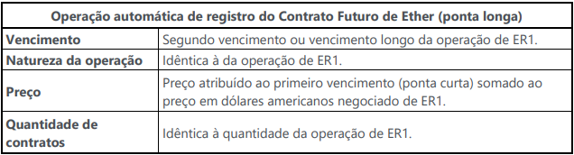 Captura de tela 2025-06-10 103828