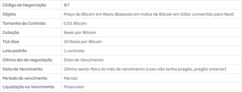 blogbit12.0